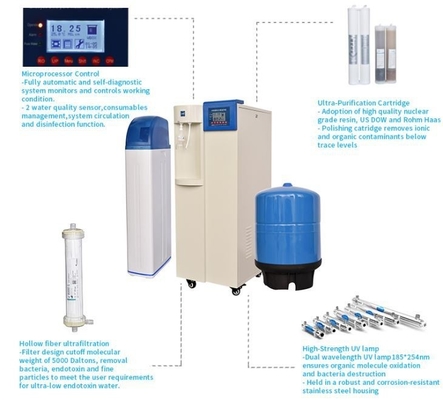 Máy hệ thống nước siêu tinh khiết 10L/H 20L/H 40L/H 60L/H