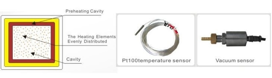 Máy vi tính PID kiểm soát phòng thí nghiệm tủ sấy chân không 220V