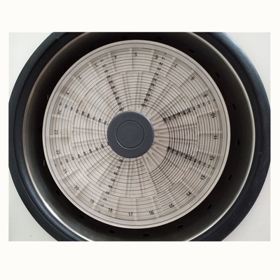 Máy trung tâm nhỏ gọn tốc độ cao Hematocrit cho phân tích máu chính xác